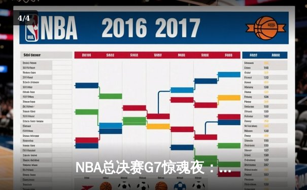 NBA总决赛G7惊魂夜：凯尔特人险胜勇士，塔图姆荣膺FMVP - 4