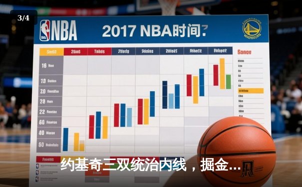 约基奇三双统治内线，掘金力克森林狼扳平西部半决赛 - 3
