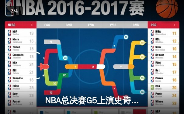 NBA总决赛G5上演史诗逆转 掘金加时险胜热火夺赛点 - 2